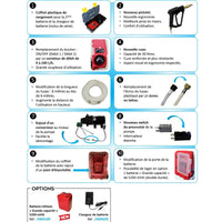 Accessoires fournis avec le Pro Sprayer III
